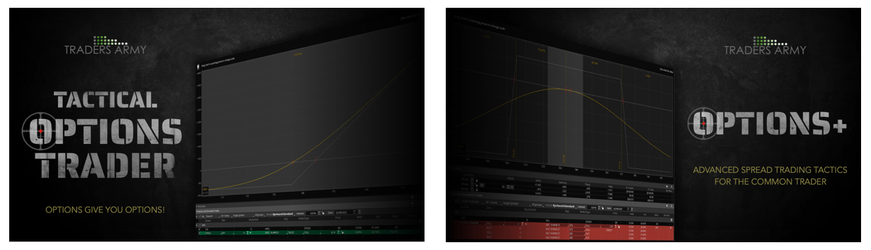 Tactical Options Trader & Options+
