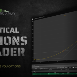 Tactical Options Trader