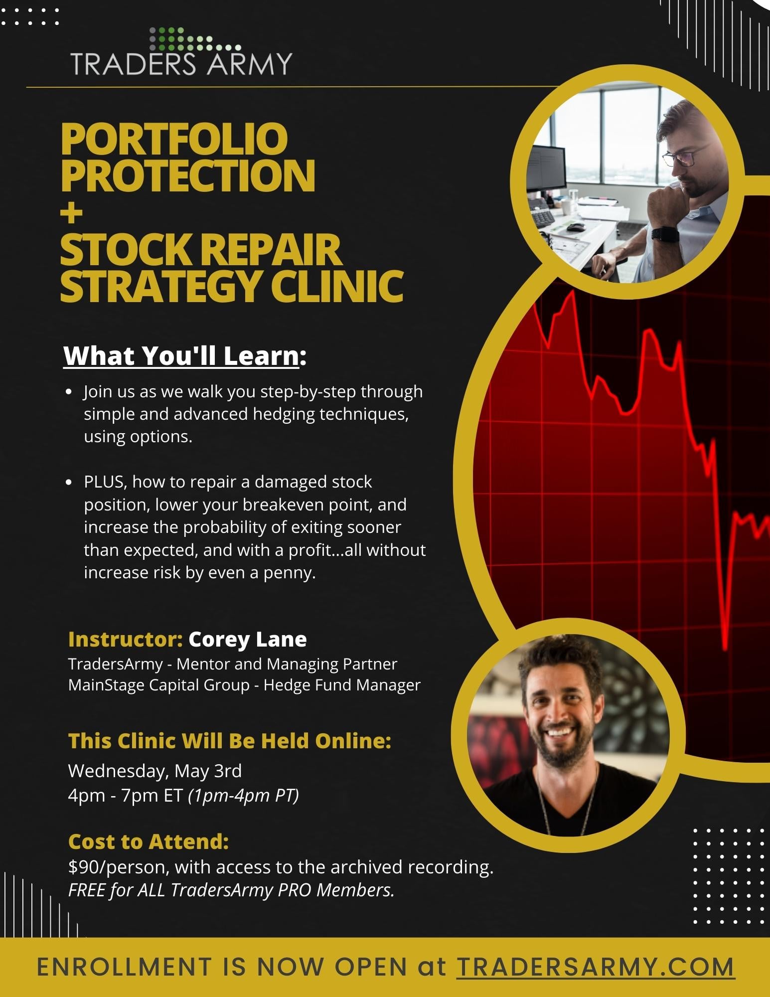 Portfolio Protection & Stock Repair Strategy Clinic