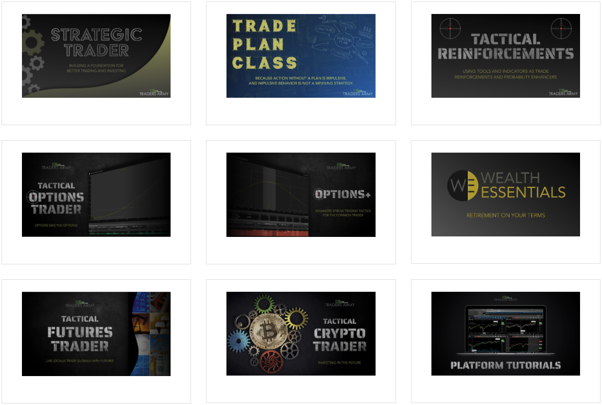 TradersArmy Courses