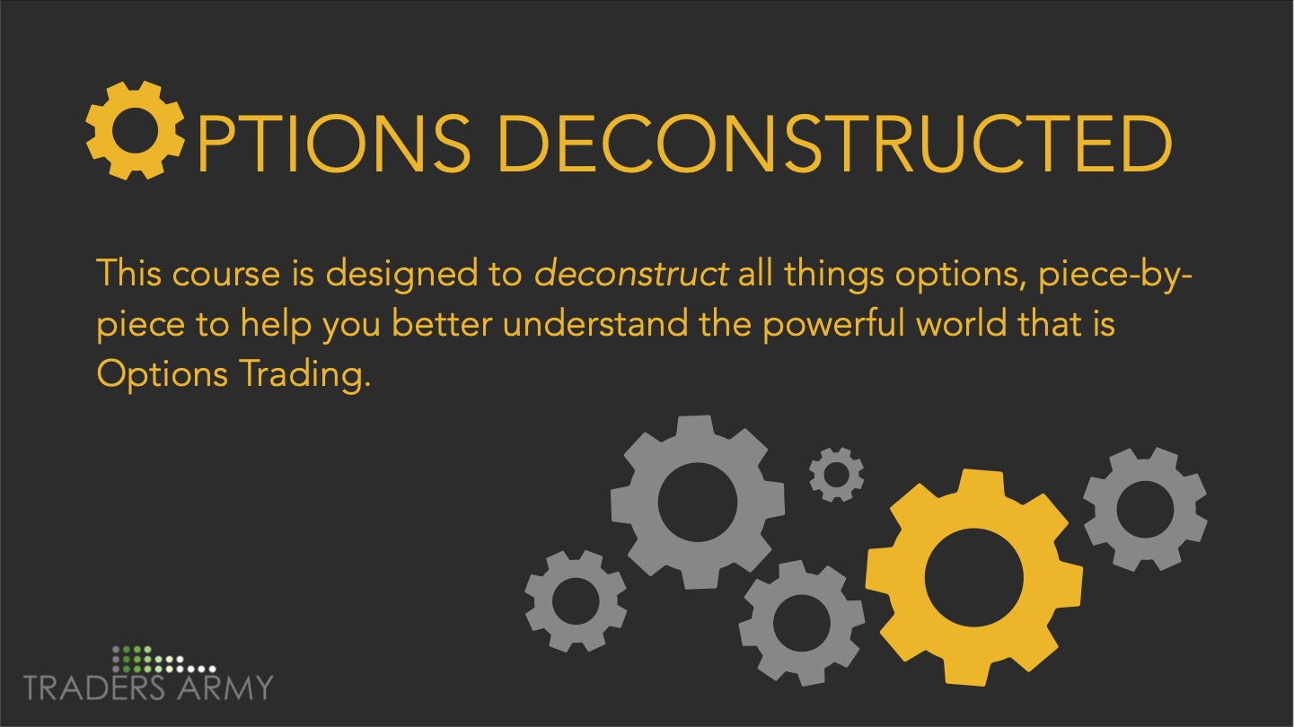 Options Deconstructed